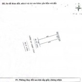 Bán đất mặt tiền đường 7,5m Vũ Lập - Sát ĐH Duy Tân